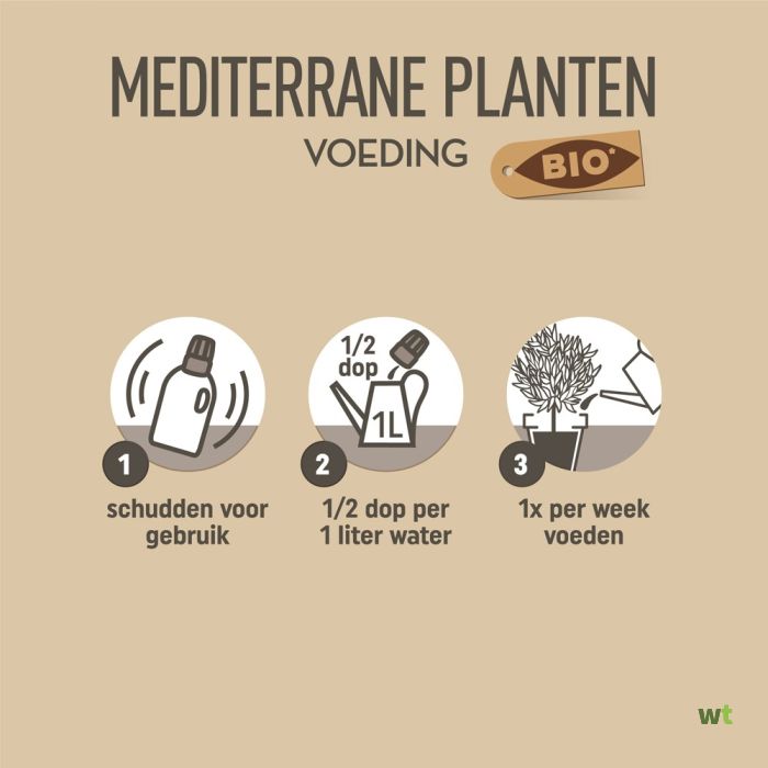 kwaadaardig transmissie Mona Lisa Mediterrane Planten Voeding 1 kg Pokon